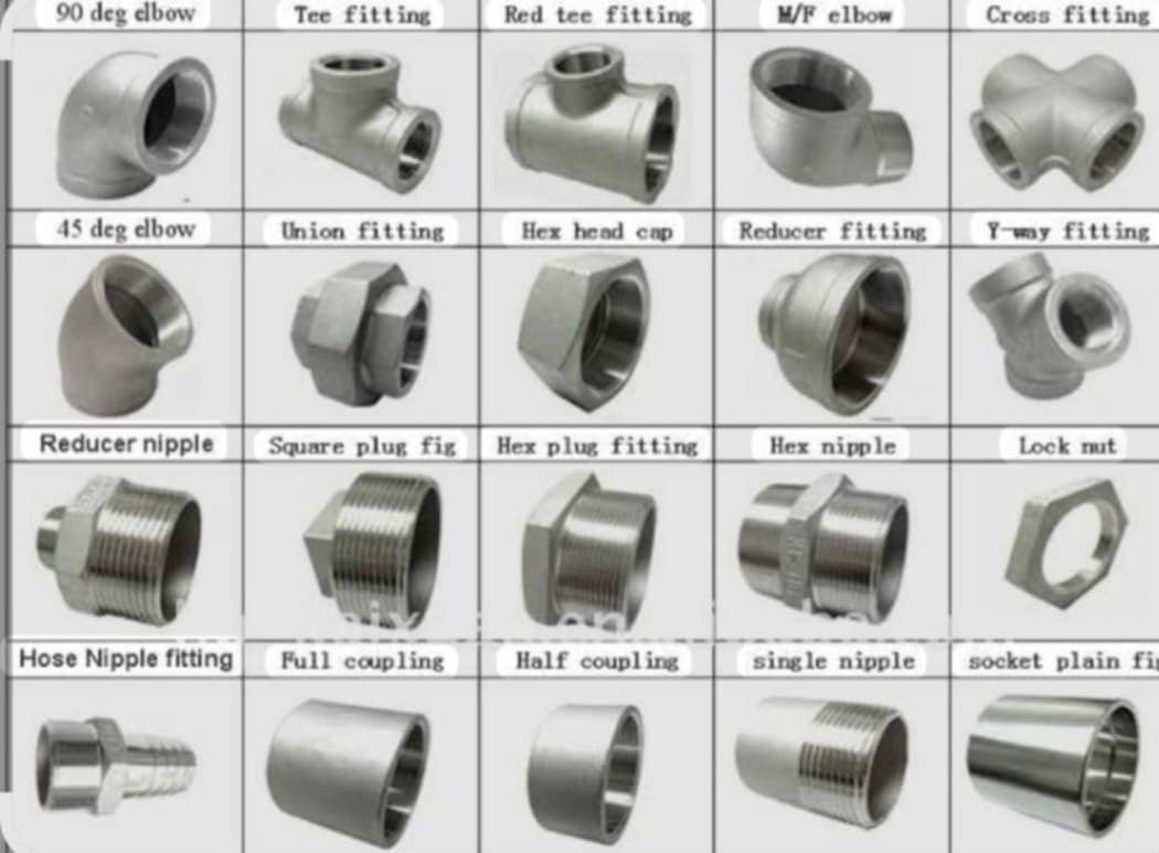 Industrial Fittings